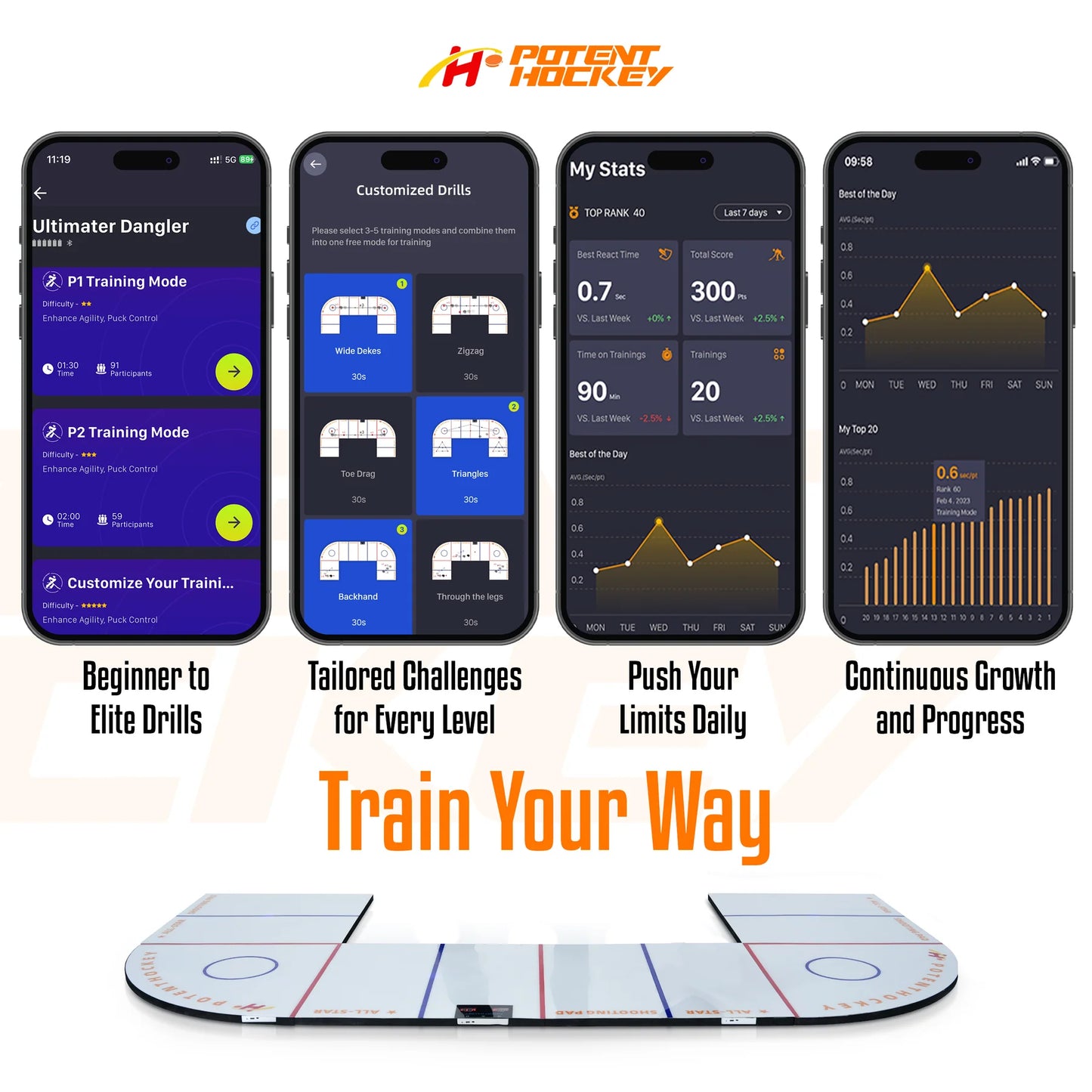 Klubbteknik Digital 270 Ultimate Dangler – Interaktiv puckkontrollträning